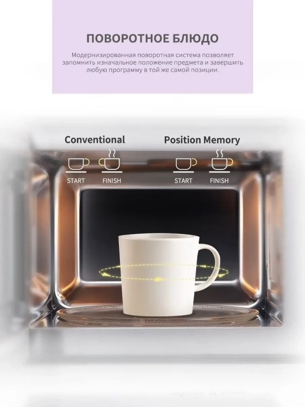 Встраиваемая микроволновая печь CBM201X, гриль, 20 л Встраиваемая микроволновая печь CBM201X, гриль, 20 л