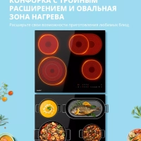Электрическая варочная панель CEH621 4 конфорки, расширение