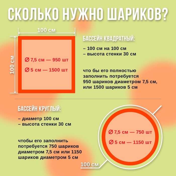 Шарики для сухого бассейна с рисунком, диаметр шара 7,5 см, набор 500 штук, цвет морковный Шарики для сухого бассейна с рисунком, диаметр шара 7,5 см, набор 500 штук, цвет морковный