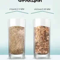 Крошка шамотного кирпича &laquo;Рецепты дедушки Никиты&raquo;, фр 2-5, 1 кг