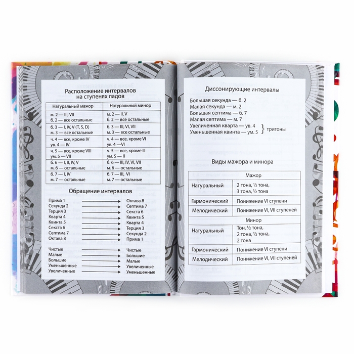Дневник для музыкальной школы твердая обложка 40 л. &laquo;Разноцветные ноты&raquo;
