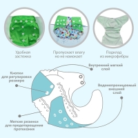 Многоразовый подгузник+ 1 вкладыш в комплекте «Зверушки»