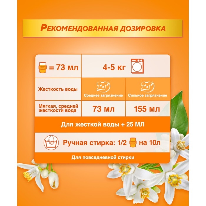 Гель для стирки Лоск Ароматерапия Гель для стирки Лоск Ароматерапия "Цветущий апельсин", 1,46 л