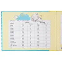 Медицинская карта «История развития ребёнка», Me To You, 40 листов