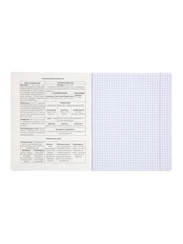 Комплект 12 предметных тетрадей 48 листов, справочная информация, 60гр, Отражения