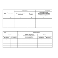 Журнал учета противопожарных инструктажей ПБ-04