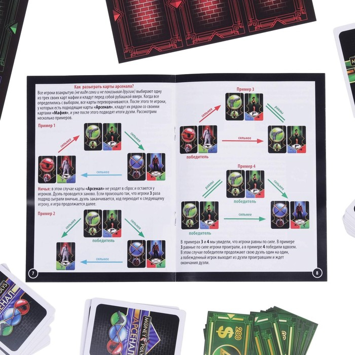 Настольная экономическая игра «MONEY POLYS. Мафия», 116 карт, 12+ Настольная экономическая игра «MONEY POLYS. Мафия», 116 карт, 12+