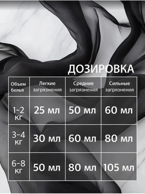 Гель для стирки черного ARIC, 3 л (канистра)