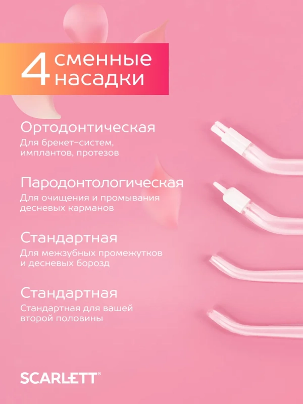 Ирригатор для зубов портативный SC-WF02 Ирригатор для зубов портативный SC-WF02