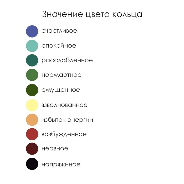 Кольцо «Настроение» спаси и сохрани, размер МИКС, цветные в серебре Кольцо «Настроение» спаси и сохрани, размер МИКС, цветные в серебре