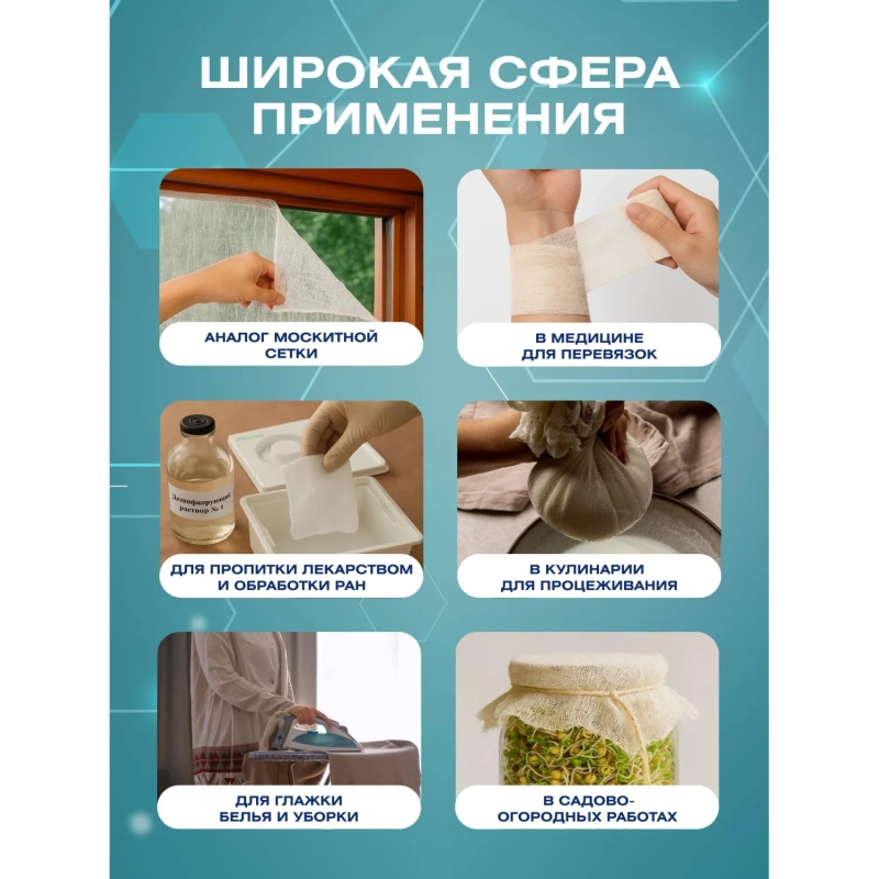 Марля медицинская отбеленная 1мx90см, отрез, 28г, 20 шт/уп