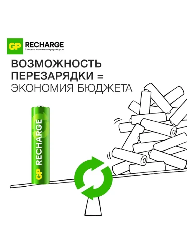 Аккумулятор GP, Ni-Mh, AAA, HR03-2BL, 1.2 В, 400 мАч, блистер, 4 шт.