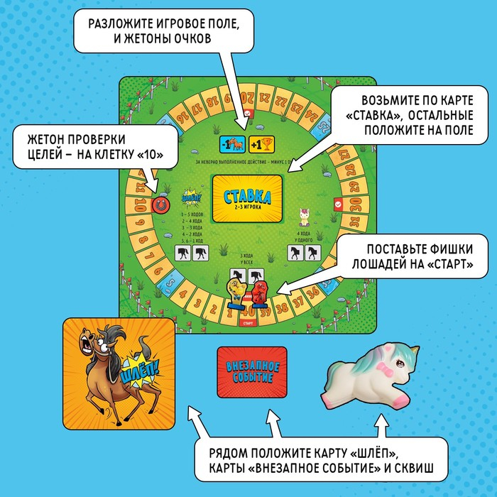 Настольная игра «Лошадиные скачки», 10+ Настольная игра «Лошадиные скачки», 10+