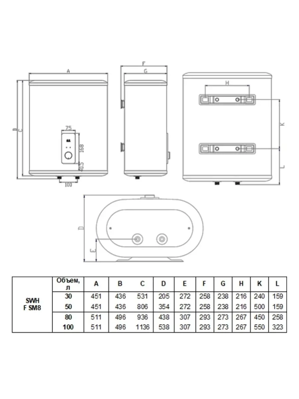 Водонагреватель накопительный 50 литров Водонагреватель накопительный 50 литров