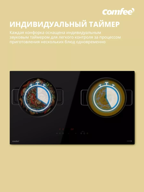 Индукционная варочная панель CIH701, 2 конфорки, инвертор Индукционная варочная панель CIH701, 2 конфорки, инвертор