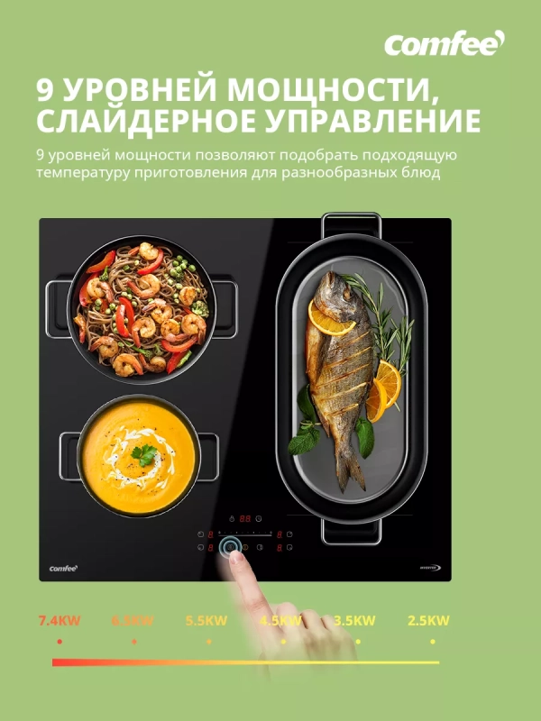 Индукционная варочная панель CIH611, инвертор, зона flex Индукционная варочная панель CIH611, инвертор, зона flex