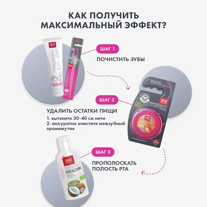 Зубная щетка SPLAT Professional WHITENING Средняя, микс Зубная щетка SPLAT Professional WHITENING Средняя, микс