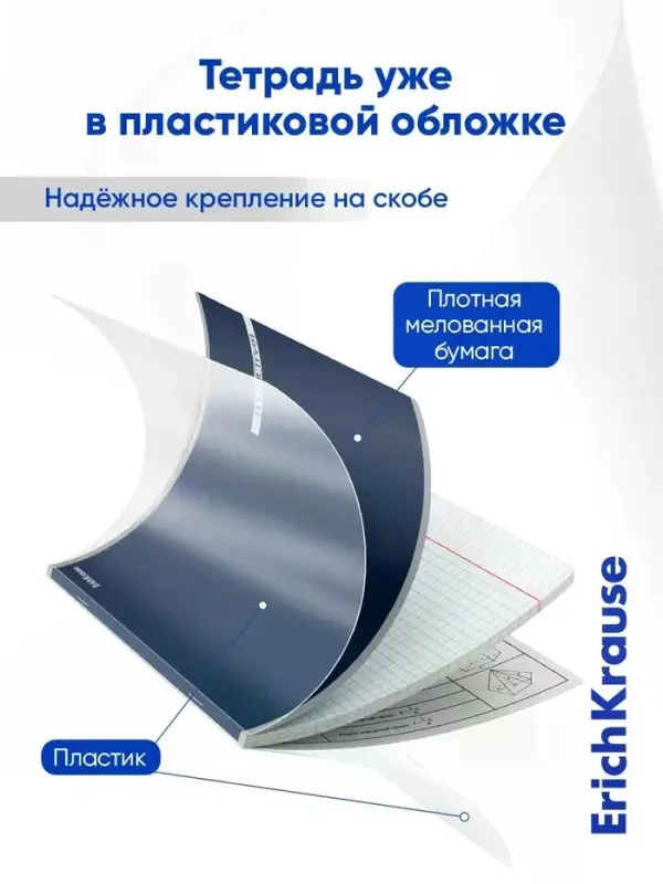 Комплект тетрадей 48 листов в клетку/линейку ErichKrause CoverPro Photon, 12 штук