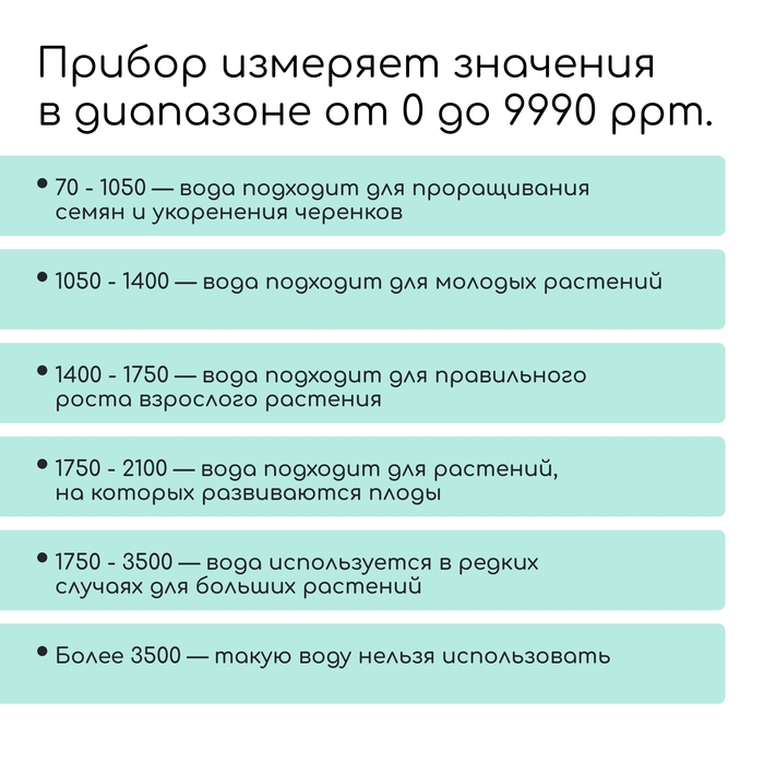 Тестер качества воды, TDS метр, электронный, портативный Тестер качества воды, TDS метр, электронный, портативный