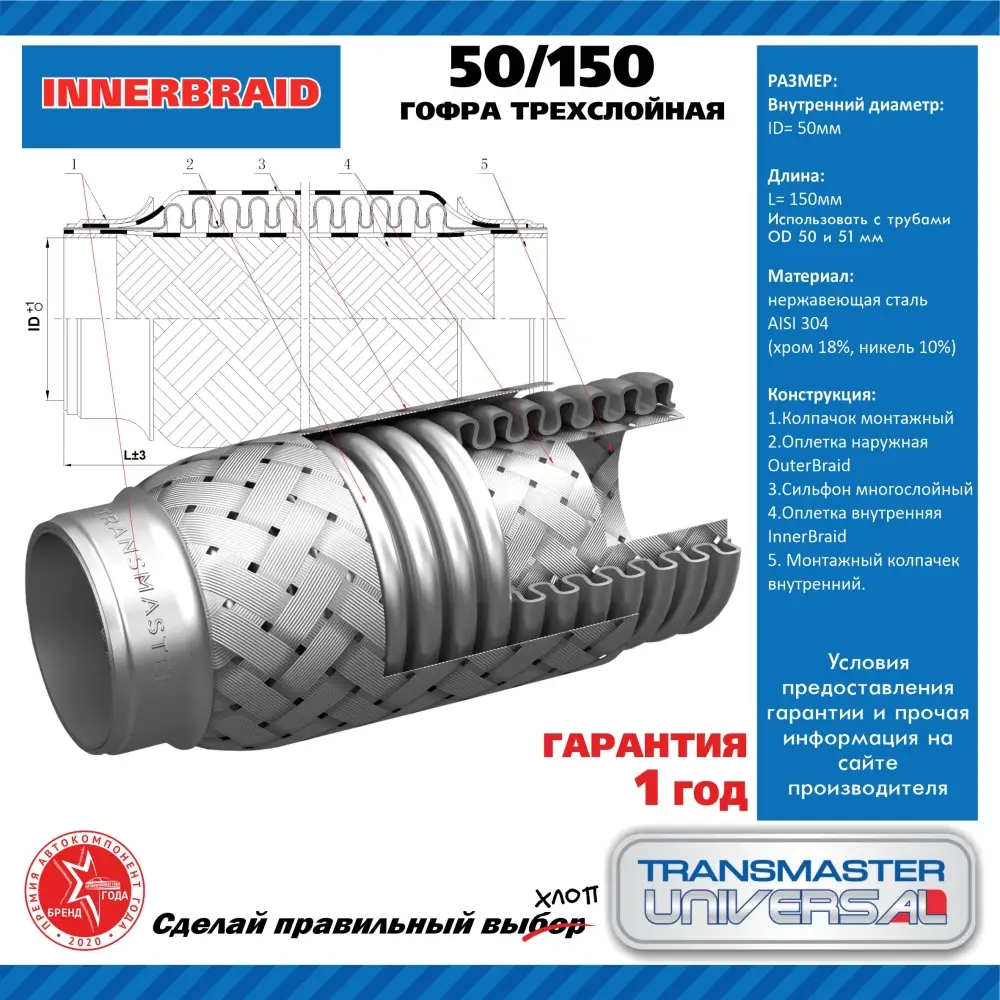 Гофра глушителя