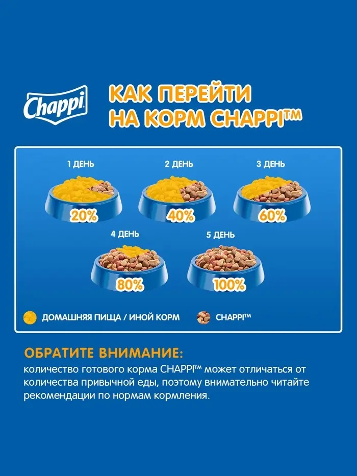 Влажный корм Chappi для собак, с говядиной по-домашнему, пауч, 85 г