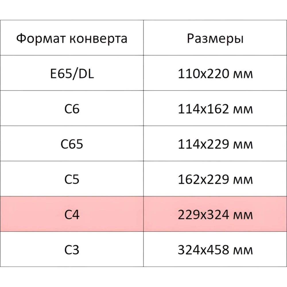 Конверт С4 ECOPOST белый стрип 229х324 без зап. 80г бел.92-100% 250 шт/уп