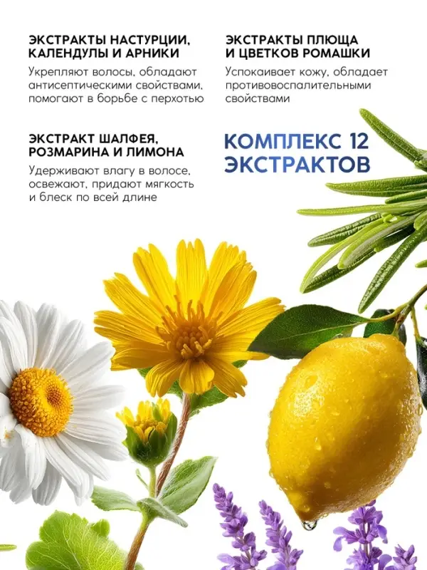 Шампунь для волос &laquo;Против выпадения&raquo;, 400 мл, BONAMI