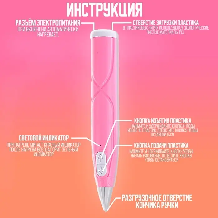 3D ручка с блоком питания, PCL пластик, светится в темноте, розовая