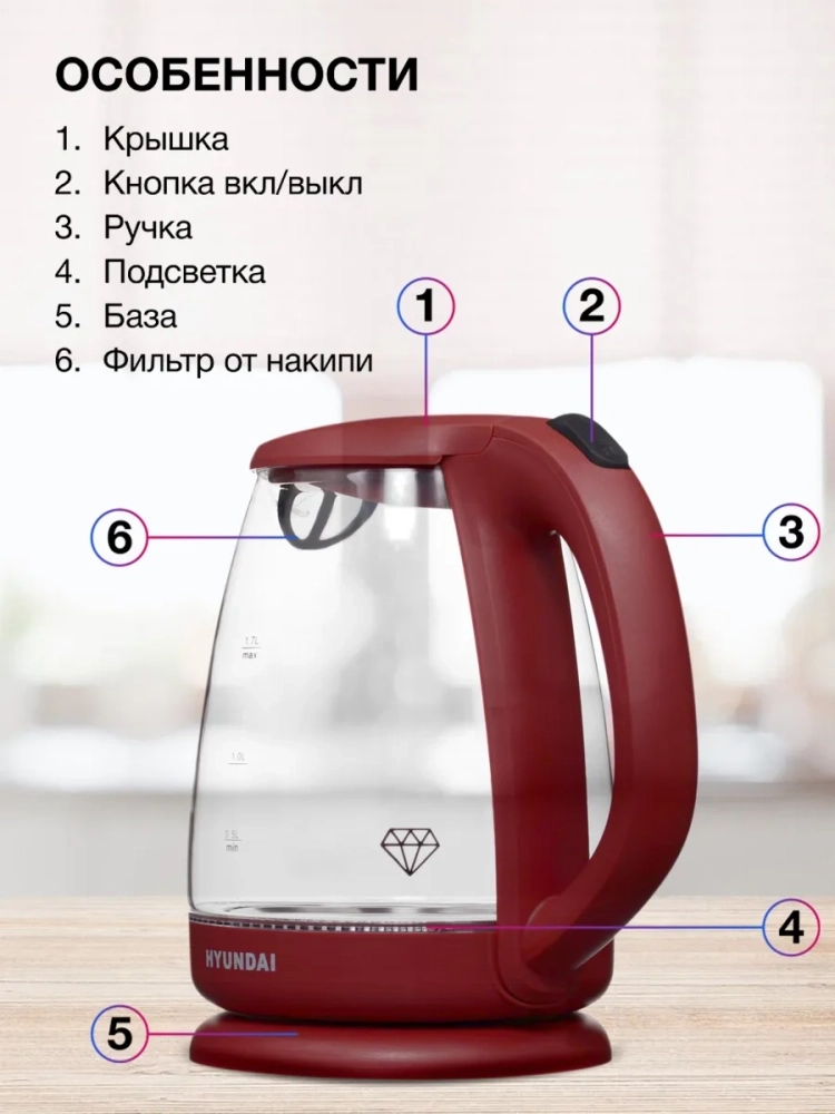 Чайник HYK-G1002 1.7л. 2200Вт бордовый