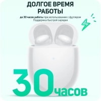 Наушники Xiaomi Redmi Buds 4 (BHR5846GL), шумоподавление, 40/620 мАч, BT 5.2, белые