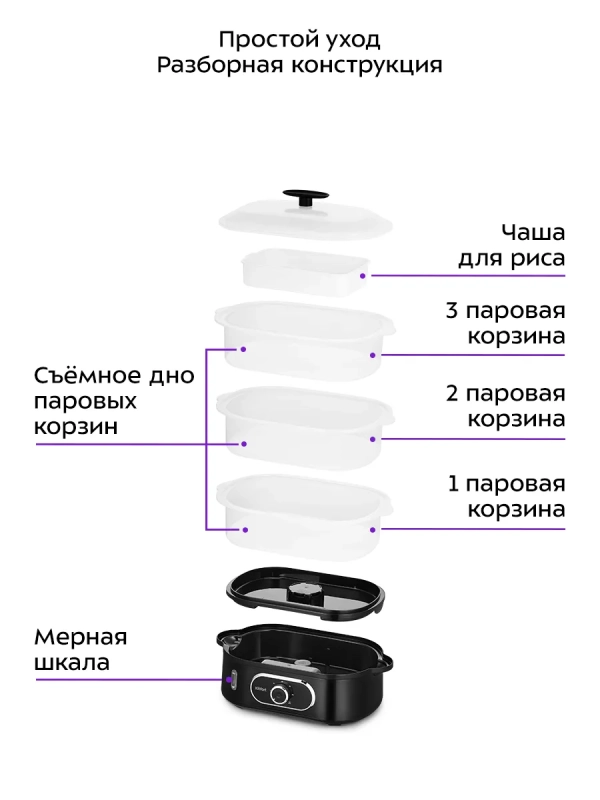 Пароварка электрическая с таймером КТ-6301 - 800-900 Вт