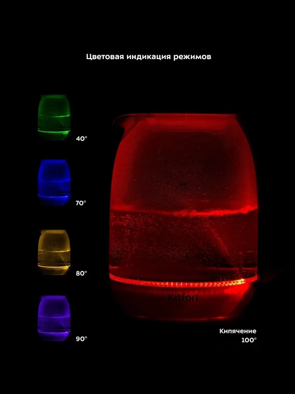 Чайник электрический стеклянный с подсветкой КТ-6140 - 1.7 л Чайник электрический стеклянный с подсветкой КТ-6140 - 1.7 л