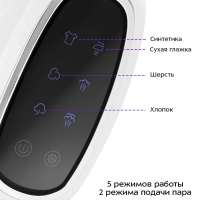 Ручной отпариватель «2 в 1» КТ-9251 - 1500 Вт