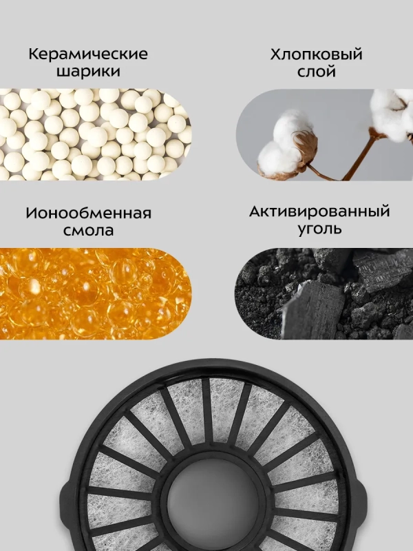 Поилка для животных автоматическая фонтанчик КТ-6440 Поилка для животных автоматическая фонтанчик КТ-6440