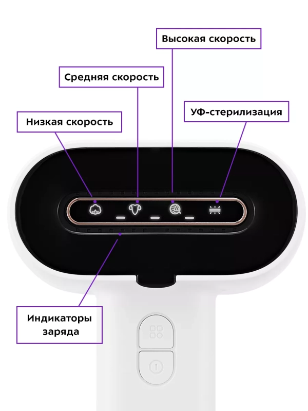 Очиститель катышков машинка от катышек КТ-6278 - 3.5 Вт