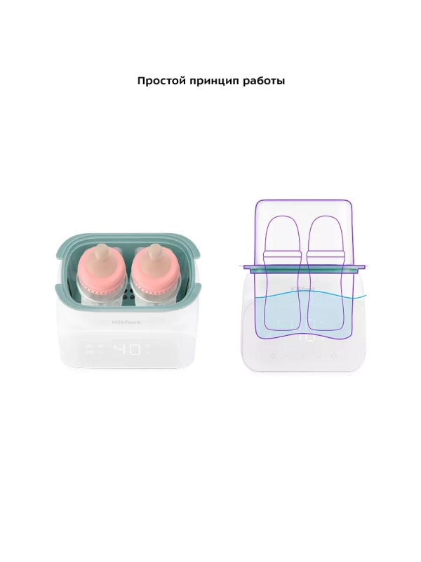 Подогреватель-стерилизатор для бутылочек КТ-2321 - 500 Вт