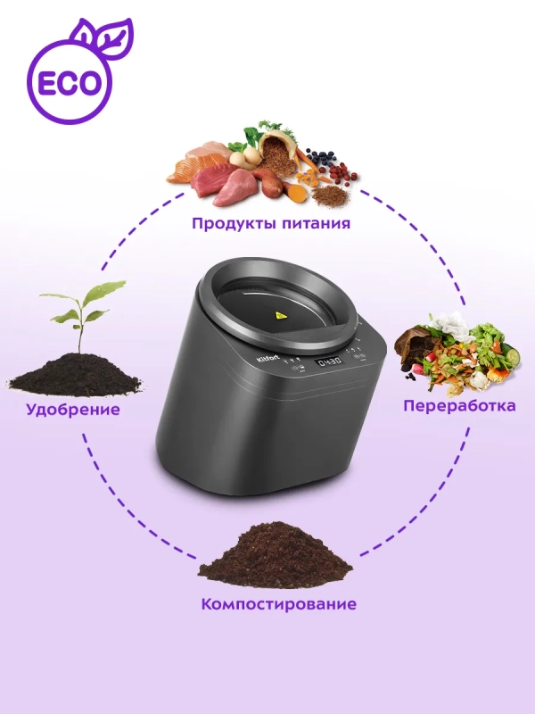 Кухонный компостер измельчитель отходов КТ-6394 - 500 Вт