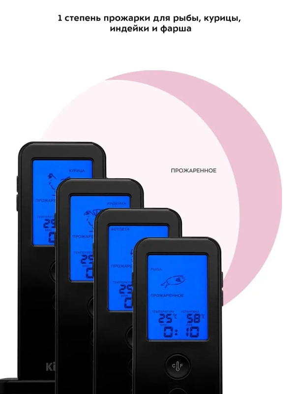 Термометр для мяса термощуп КТ-2067 Термометр для мяса термощуп КТ-2067