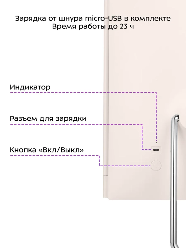 Косметическое зеркало с подсветкой и увеличением КТ-4120 Косметическое зеркало с подсветкой и увеличением КТ-4120