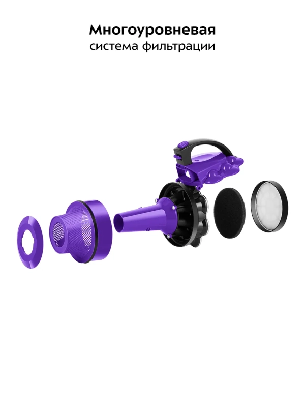 Пылесос для дома электрический КТ-5285 - 1200 Вт Пылесос для дома электрический КТ-5285 - 1200 Вт