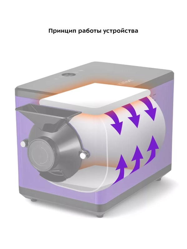 Ростер для кофе и обжарки кофейных зерен КТ-7162 1600 Вт Ростер для кофе и обжарки кофейных зерен КТ-7162 1600 Вт