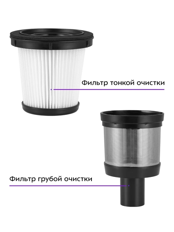 Вертикальный беспроводной пылесос с насадкой КТ-5283