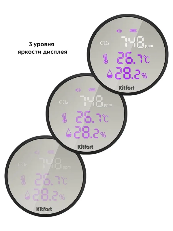 Датчик CO2 температуры и влажности КТ-3345 - 4 Вт Датчик CO2 температуры и влажности КТ-3345 - 4 Вт
