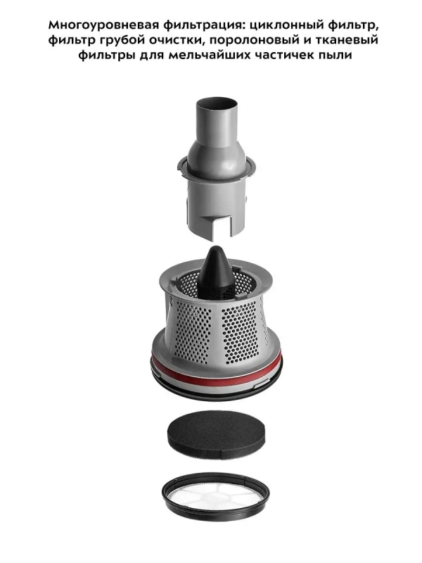 Пылесос для дома КТ-5152 - 700 Вт Пылесос для дома КТ-5152 - 700 Вт