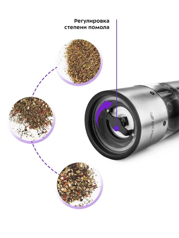 Мельница для специй электрическая набор KT-2029 Мельница для специй электрическая набор KT-2029