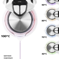 Чайник электрический стеклянный с подсветкой КТ-640 - 1.7 л