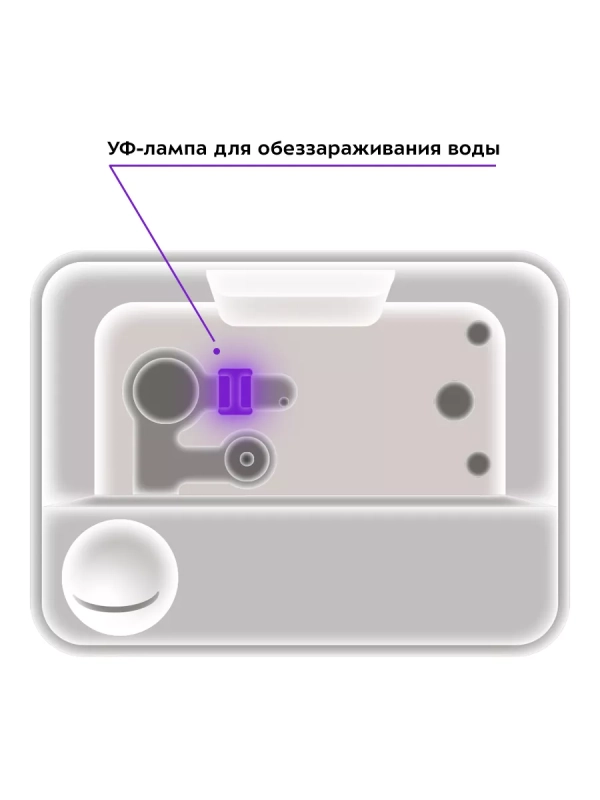 Увлажнитель воздуха для дома КТ-2890 - 95 Вт Увлажнитель воздуха для дома КТ-2890 - 95 Вт