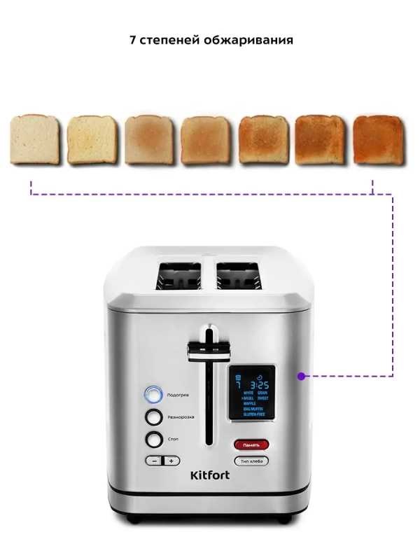Тостер для хлеба техника для кухни КТ-2049 - 2 слота Тостер для хлеба техника для кухни КТ-2049 - 2 слота