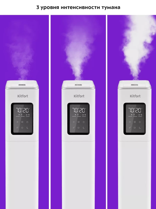 Увлажнитель воздуха для дома КТ-2880 - 25 Вт