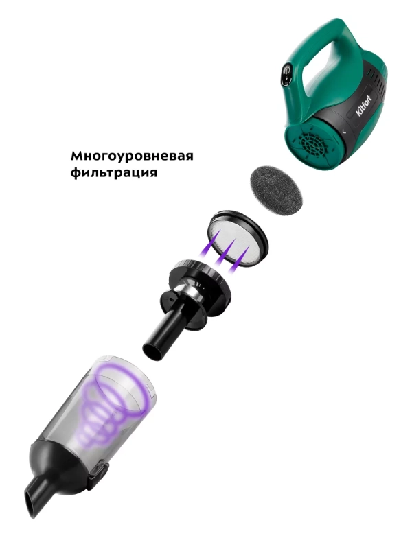 Вертикальный пылесос беспроводной КТ-5250 - 120 Вт Вертикальный пылесос беспроводной КТ-5250 - 120 Вт